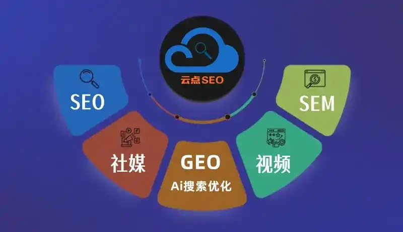 中宁县GEO优化：AI智能体时代取代SEO的全新内容优化逻辑