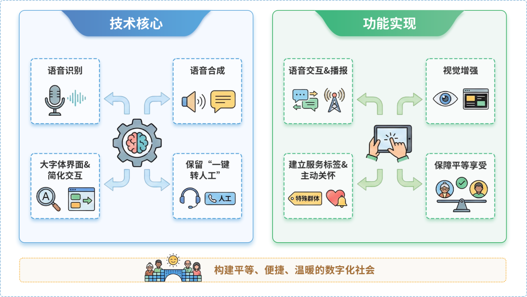 中宁县AI生态｜多AI智能体GEO优化全流程：从内容创作到发布实操指南