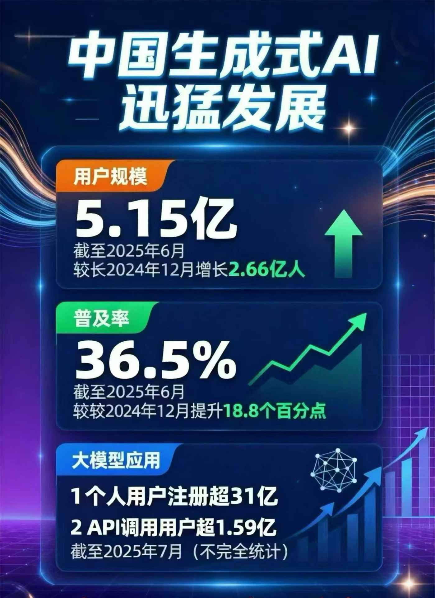 中宁县豆包GEO优化是什么？内容创作核心逻辑解析