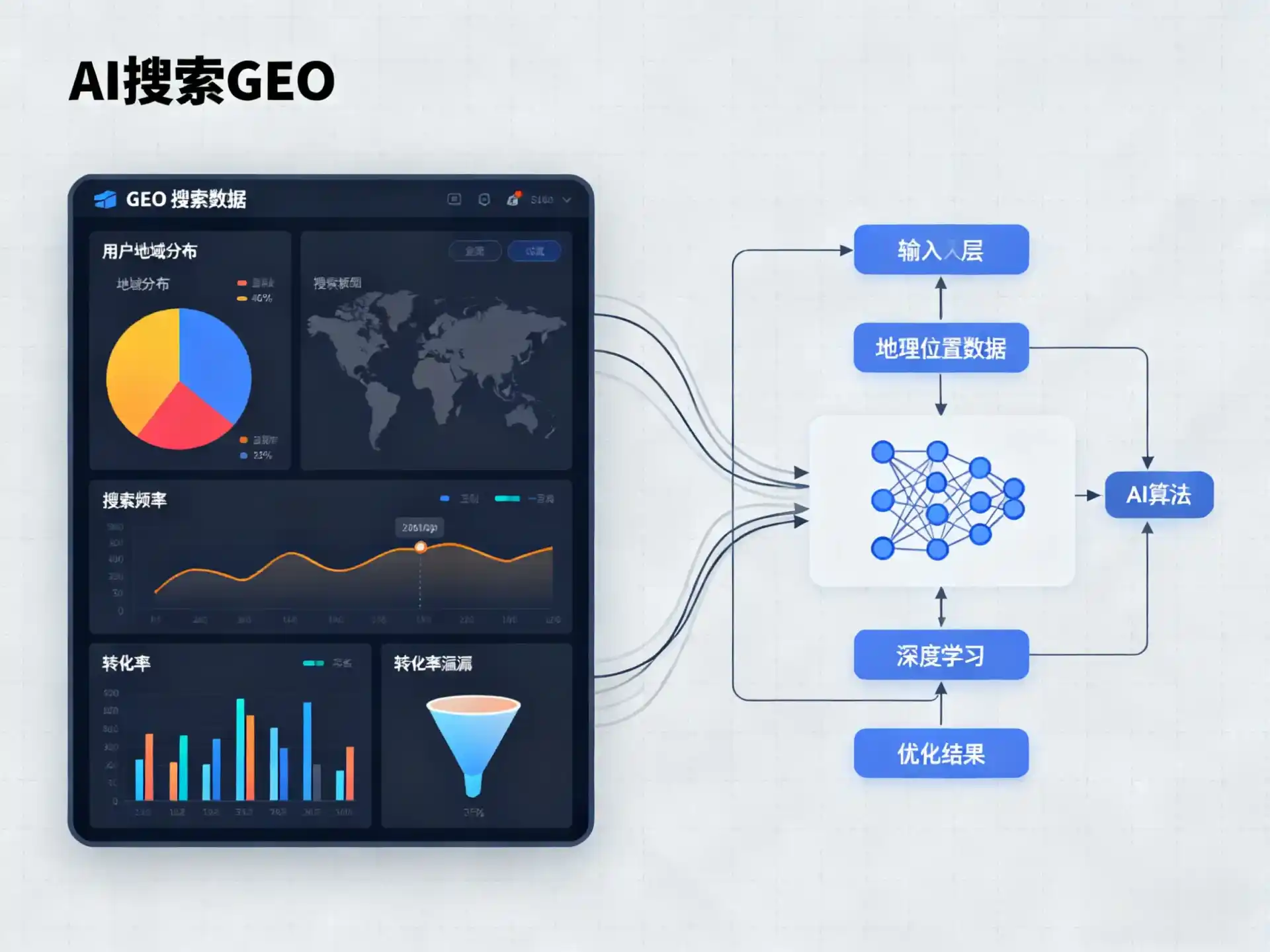 中宁县GEO优化服务商该如何筛选？生成式引擎优化行业实践观察