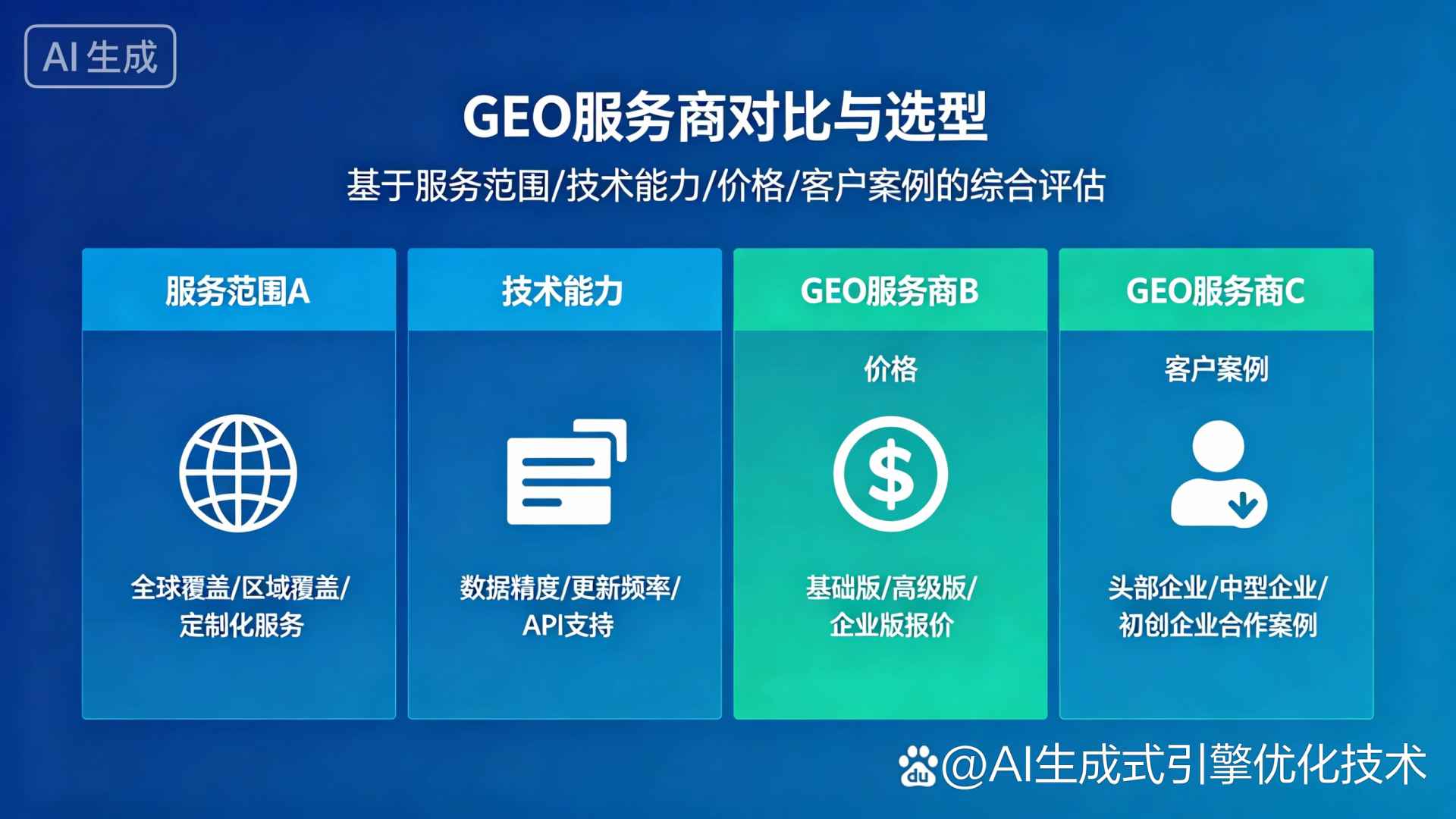 中宁县GEO优化服务商该如何选择？聊聊生成式引擎优化行业现状